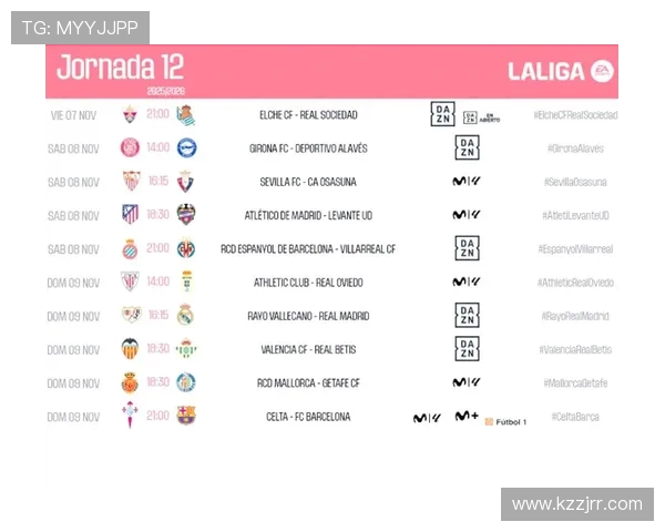 2018年西甲联赛赛程表及球队实力对比分析