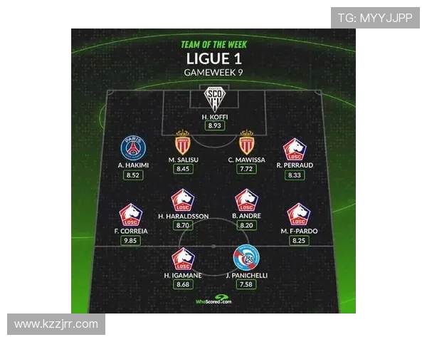 2025年法甲赛季调整计划及球队阵容优化建议