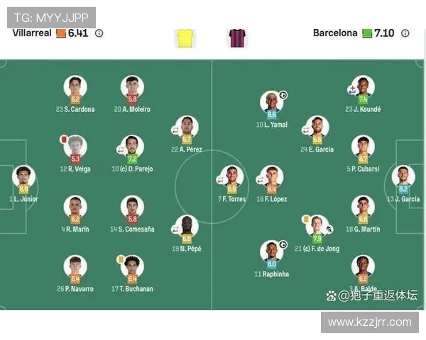 巴萨2020年西甲赛程及球队阵容调整展望