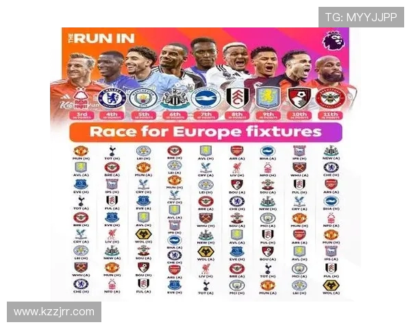 英超20支球队名称及基本信息汇总