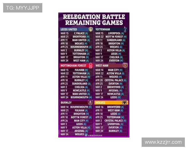 英超球队名单2018年版