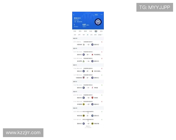 前10联赛最新积分榜揭晓国米强势领跑巴萨皇马紧随其后 前10联赛最新积分榜揭晓国米强势领跑巴萨皇马紧随其后